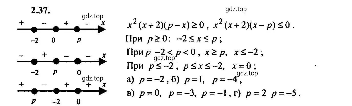 Решение 2. номер 2.37 (страница 12) гдз по алгебре 9 класс Мордкович, Семенов, задачник 2 часть