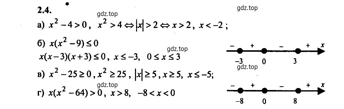 Решение 2. номер 2.4 (страница 8) гдз по алгебре 9 класс Мордкович, Семенов, задачник 2 часть