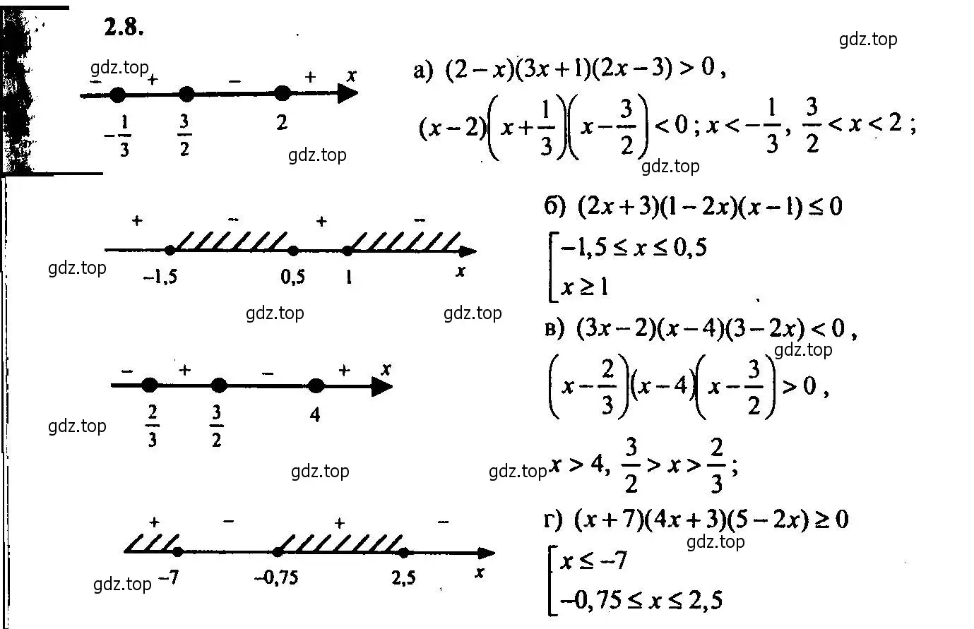 Решение 2. номер 2.8 (страница 8) гдз по алгебре 9 класс Мордкович, Семенов, задачник 2 часть
