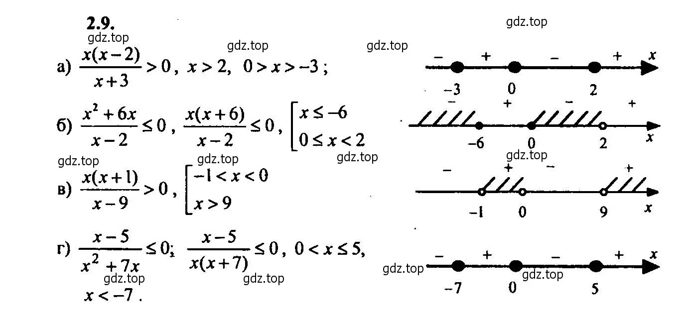 Решение 2. номер 2.9 (страница 8) гдз по алгебре 9 класс Мордкович, Семенов, задачник 2 часть