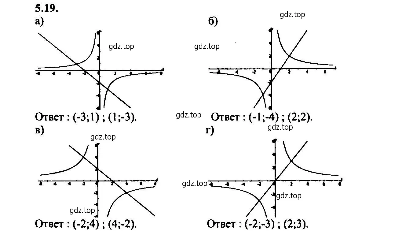 Решение 2. номер 5.19 (страница 31) гдз по алгебре 9 класс Мордкович, Семенов, задачник 2 часть