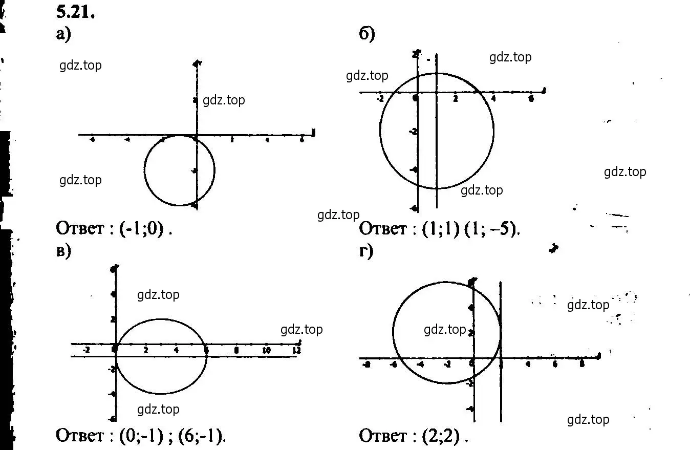 Решение 2. номер 5.21 (страница 31) гдз по алгебре 9 класс Мордкович, Семенов, задачник 2 часть