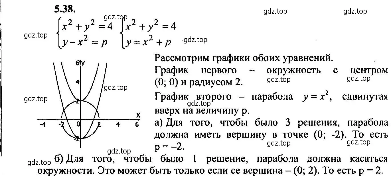 Решение 2. номер 5.38 (страница 34) гдз по алгебре 9 класс Мордкович, Семенов, задачник 2 часть