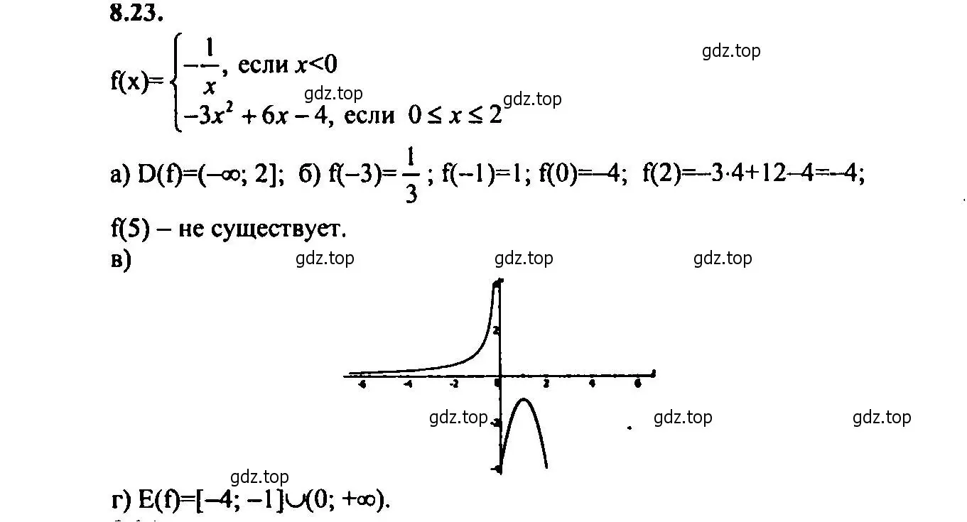 Решение 2. номер 8.23 (страница 54) гдз по алгебре 9 класс Мордкович, Семенов, задачник 2 часть