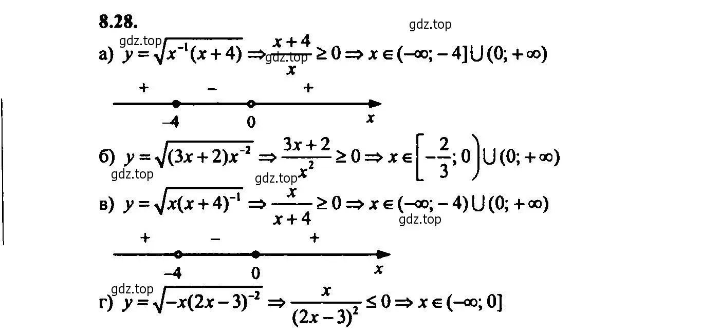 Решение 2. номер 8.28 (страница 55) гдз по алгебре 9 класс Мордкович, Семенов, задачник 2 часть