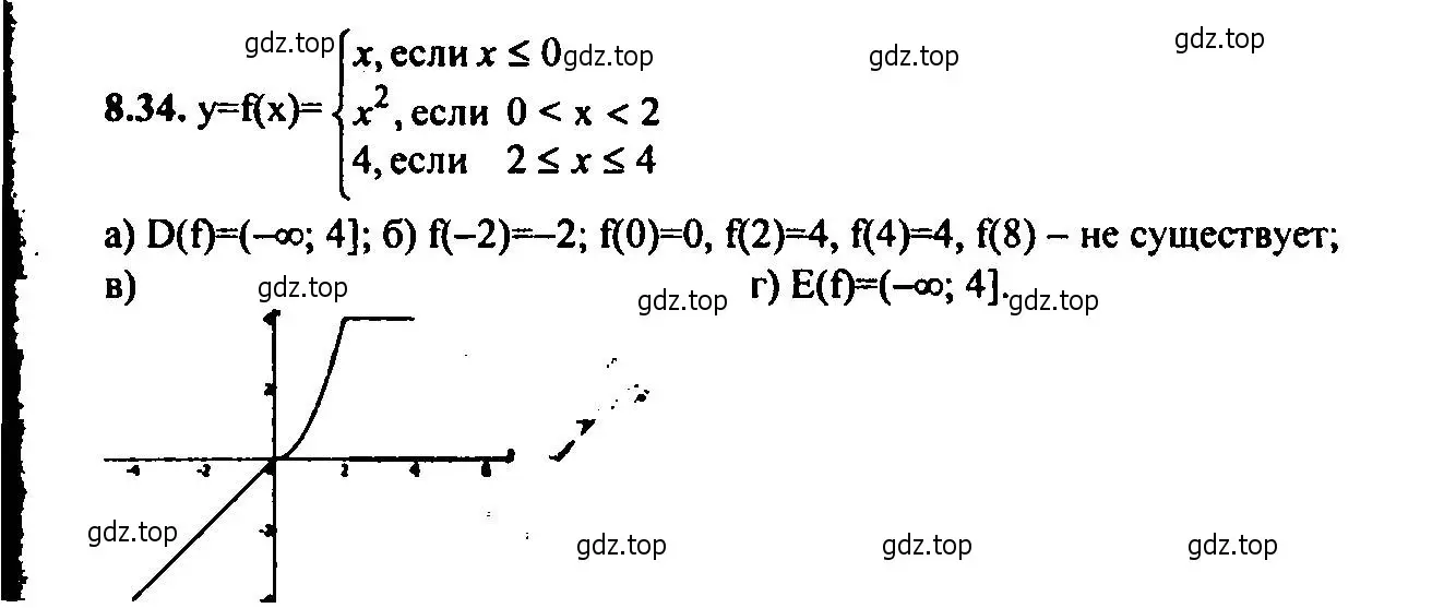 Решение 2. номер 8.34 (страница 56) гдз по алгебре 9 класс Мордкович, Семенов, задачник 2 часть