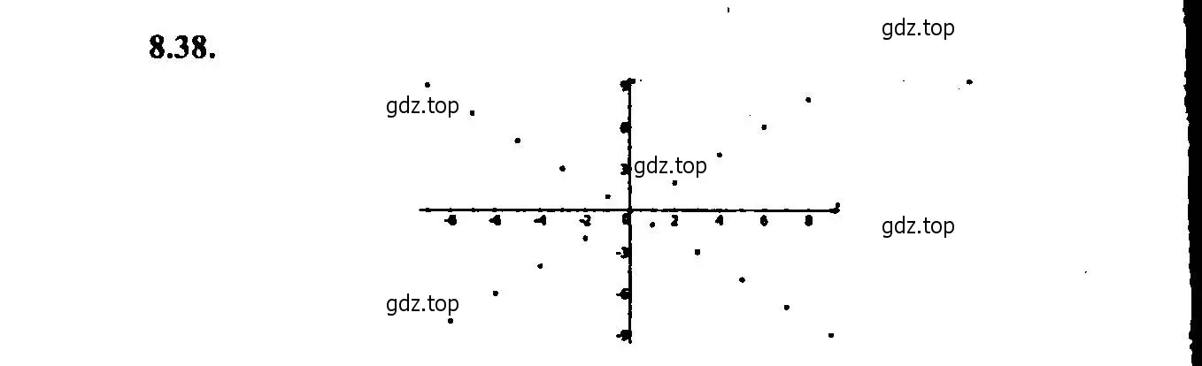Решение 2. номер 8.38 (страница 57) гдз по алгебре 9 класс Мордкович, Семенов, задачник 2 часть