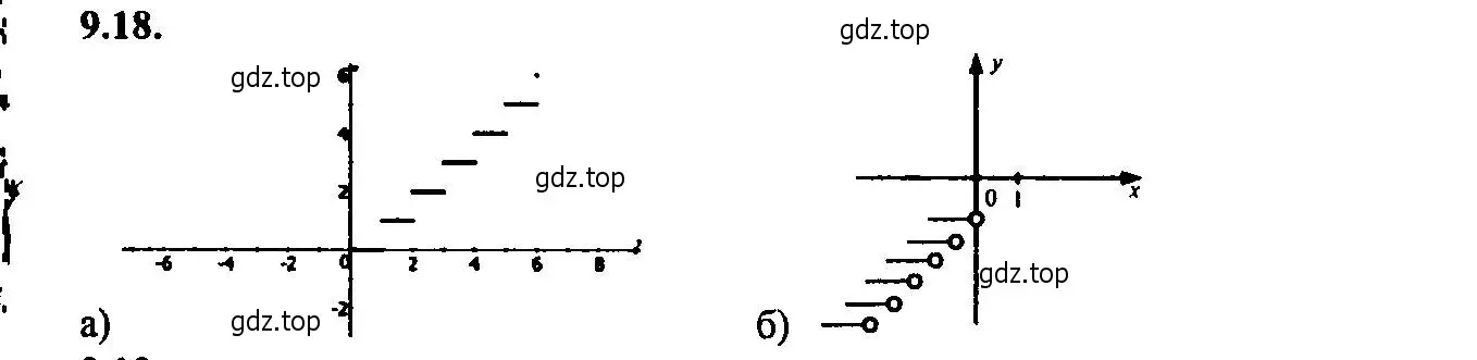 Решение 2. номер 9.18 (страница 65) гдз по алгебре 9 класс Мордкович, Семенов, задачник 2 часть