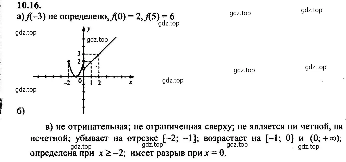 Решение 2. номер 10.16 (страница 67) гдз по алгебре 9 класс Мордкович, Семенов, задачник 2 часть