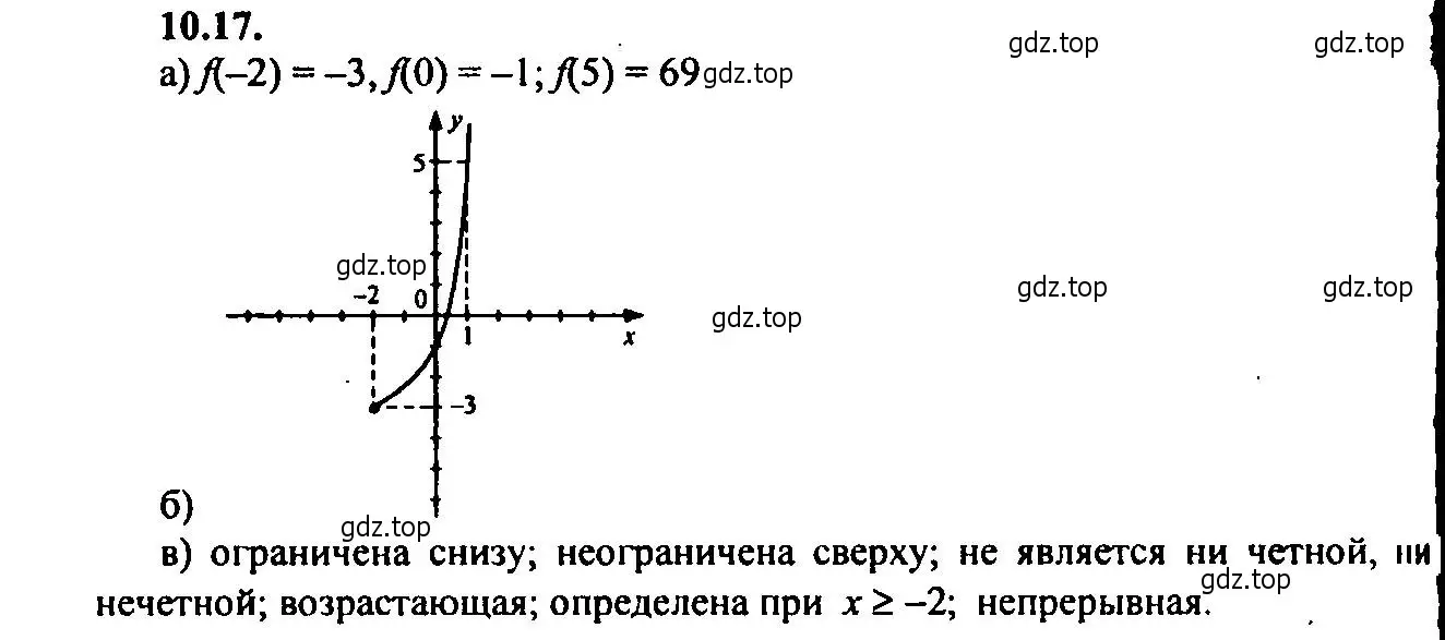 Решение 2. номер 10.17 (страница 67) гдз по алгебре 9 класс Мордкович, Семенов, задачник 2 часть