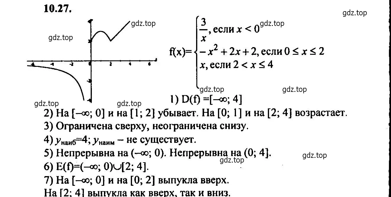 Решение 2. номер 10.27 (страница 68) гдз по алгебре 9 класс Мордкович, Семенов, задачник 2 часть