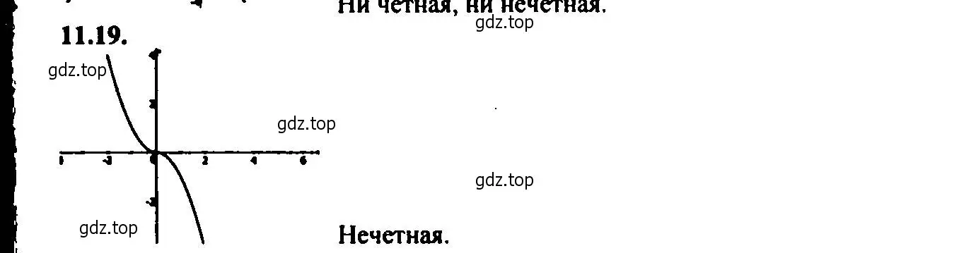 Решение 2. номер 11.19 (страница 73) гдз по алгебре 9 класс Мордкович, Семенов, задачник 2 часть