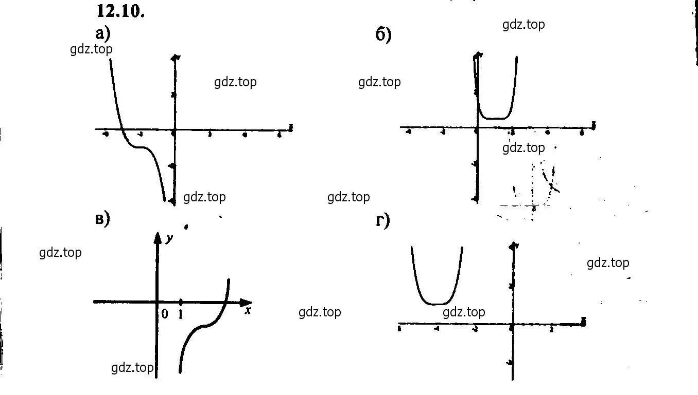 Решение 2. номер 12.10 (страница 76) гдз по алгебре 9 класс Мордкович, Семенов, задачник 2 часть