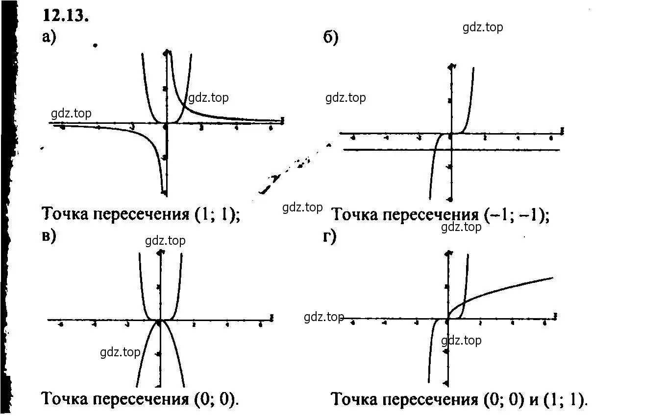 Решение 2. номер 12.13 (страница 77) гдз по алгебре 9 класс Мордкович, Семенов, задачник 2 часть