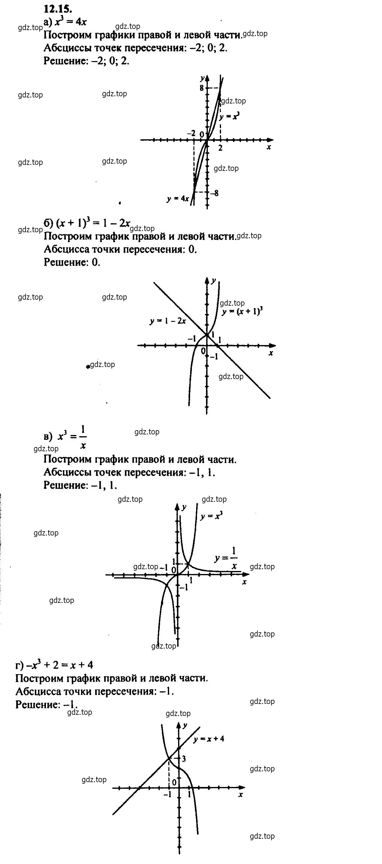 Решение 2. номер 12.15 (страница 77) гдз по алгебре 9 класс Мордкович, Семенов, задачник 2 часть