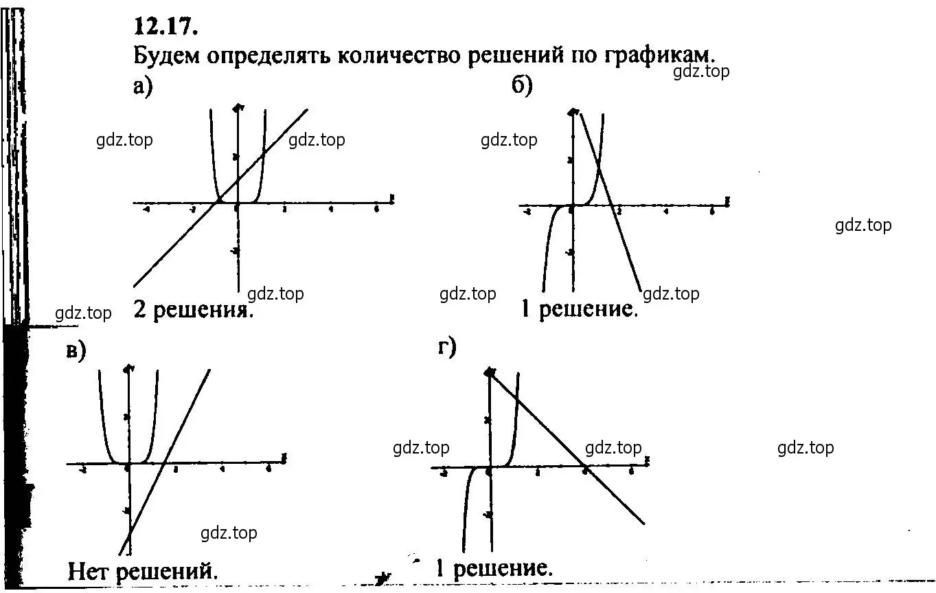 Решение 2. номер 12.17 (страница 77) гдз по алгебре 9 класс Мордкович, Семенов, задачник 2 часть