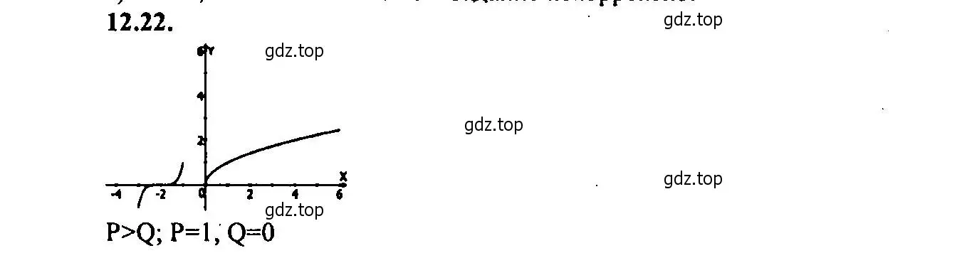 Решение 2. номер 12.22 (страница 78) гдз по алгебре 9 класс Мордкович, Семенов, задачник 2 часть
