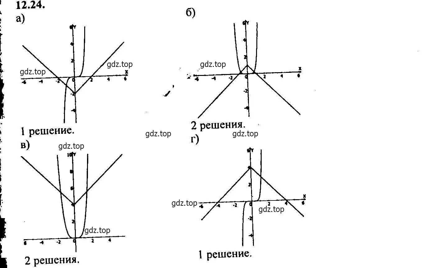 Решение 2. номер 12.24 (страница 78) гдз по алгебре 9 класс Мордкович, Семенов, задачник 2 часть