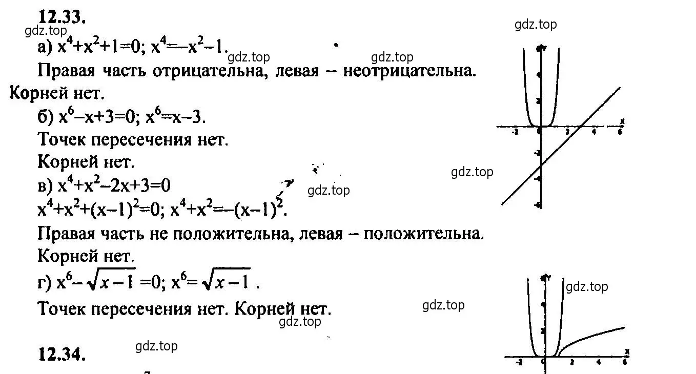 Решение 2. номер 12.33 (страница 80) гдз по алгебре 9 класс Мордкович, Семенов, задачник 2 часть