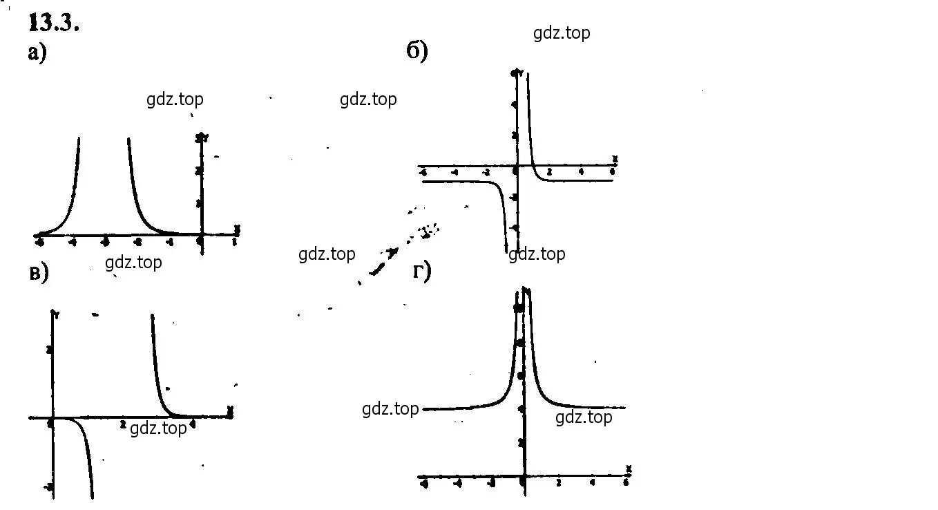 Решение 2. номер 13.3 (страница 81) гдз по алгебре 9 класс Мордкович, Семенов, задачник 2 часть