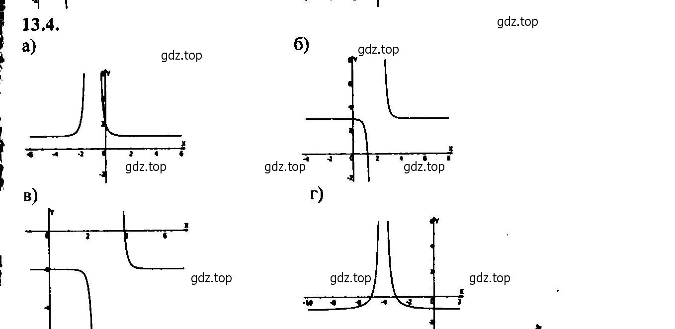 Решение 2. номер 13.4 (страница 81) гдз по алгебре 9 класс Мордкович, Семенов, задачник 2 часть