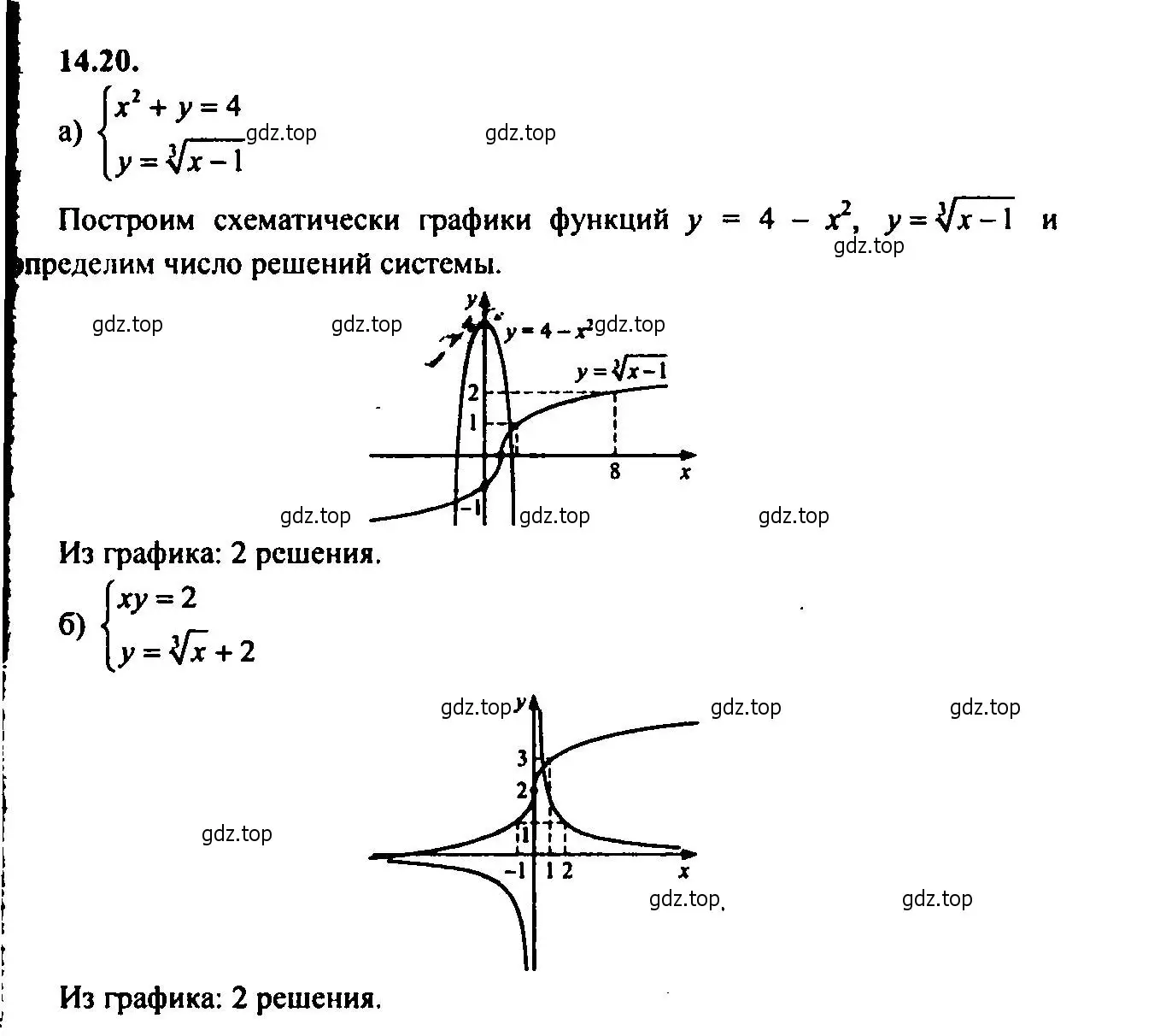 Решение 2. номер 14.20 (страница 87) гдз по алгебре 9 класс Мордкович, Семенов, задачник 2 часть