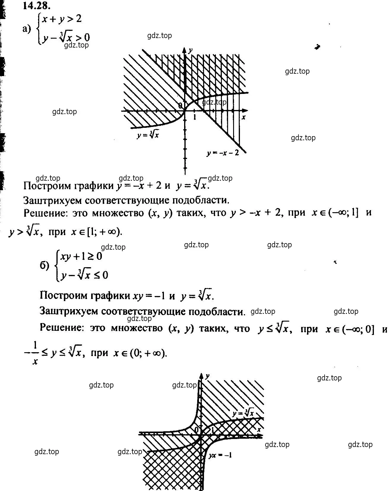 Решение 2. номер 14.28 (страница 88) гдз по алгебре 9 класс Мордкович, Семенов, задачник 2 часть