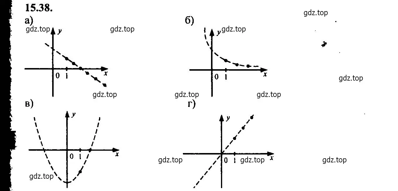 Решение 2. номер 15.38 (страница 96) гдз по алгебре 9 класс Мордкович, Семенов, задачник 2 часть