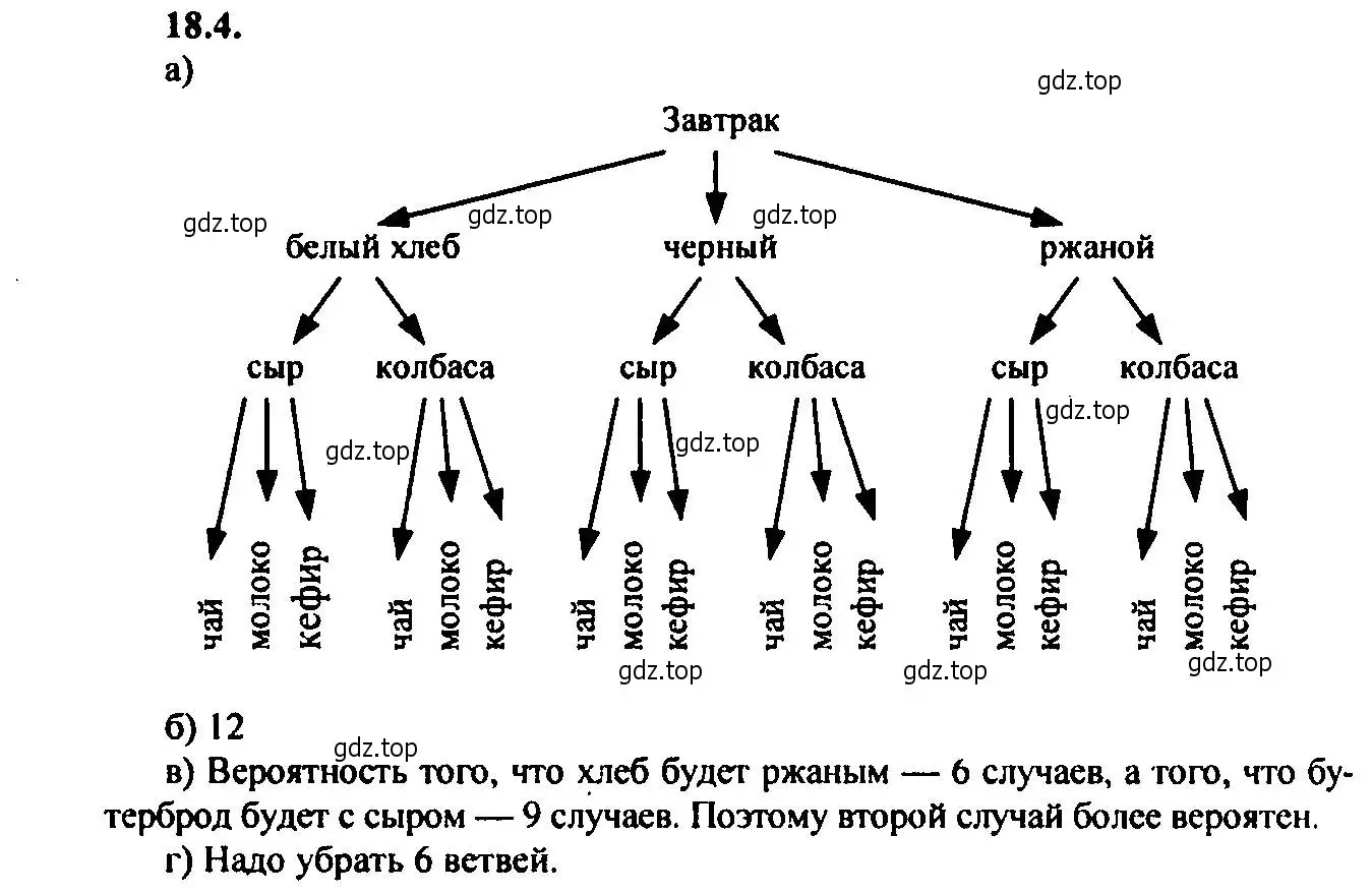 Решение 2. номер 18.4 (страница 121) гдз по алгебре 9 класс Мордкович, Семенов, задачник 2 часть