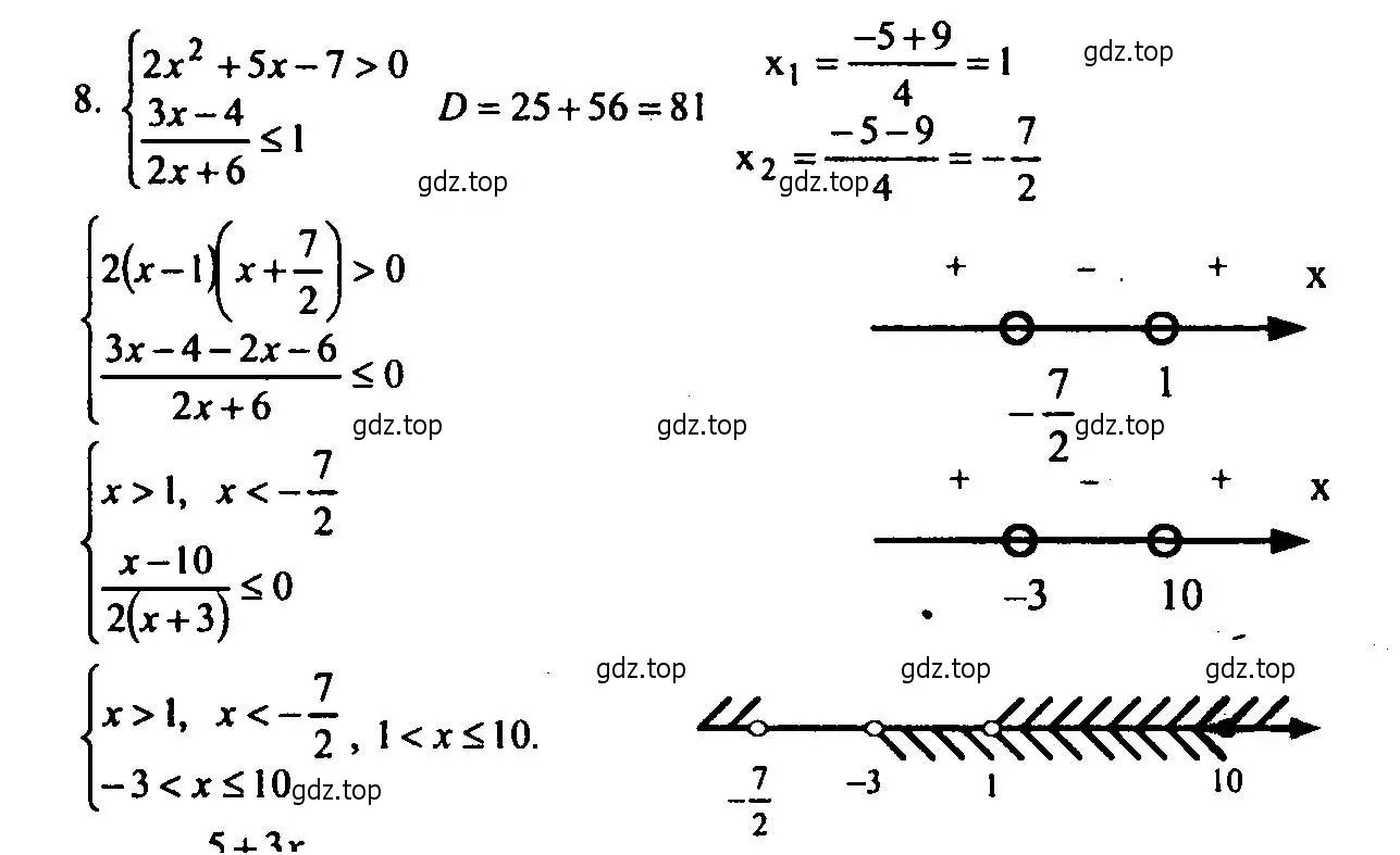 Решение 2. номер 8 (страница 25) гдз по алгебре 9 класс Мордкович, Семенов, задачник 2 часть