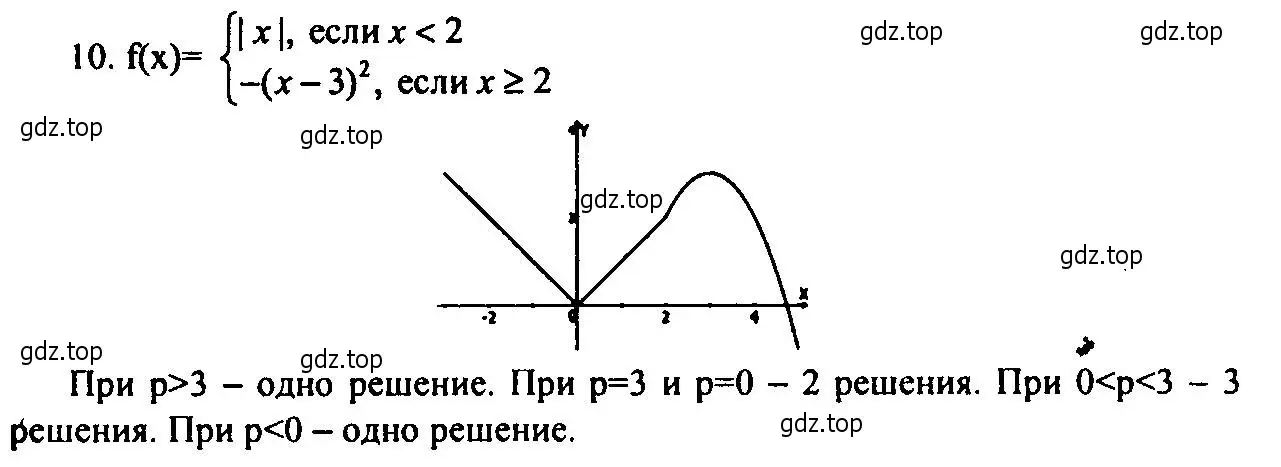 Решение 2. номер 10 (страница 89) гдз по алгебре 9 класс Мордкович, Семенов, задачник 2 часть