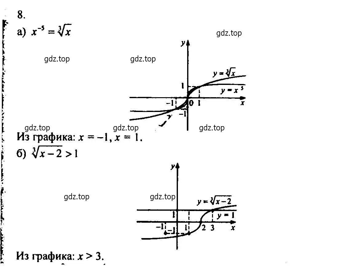 Решение 2. номер 8 (страница 89) гдз по алгебре 9 класс Мордкович, Семенов, задачник 2 часть
