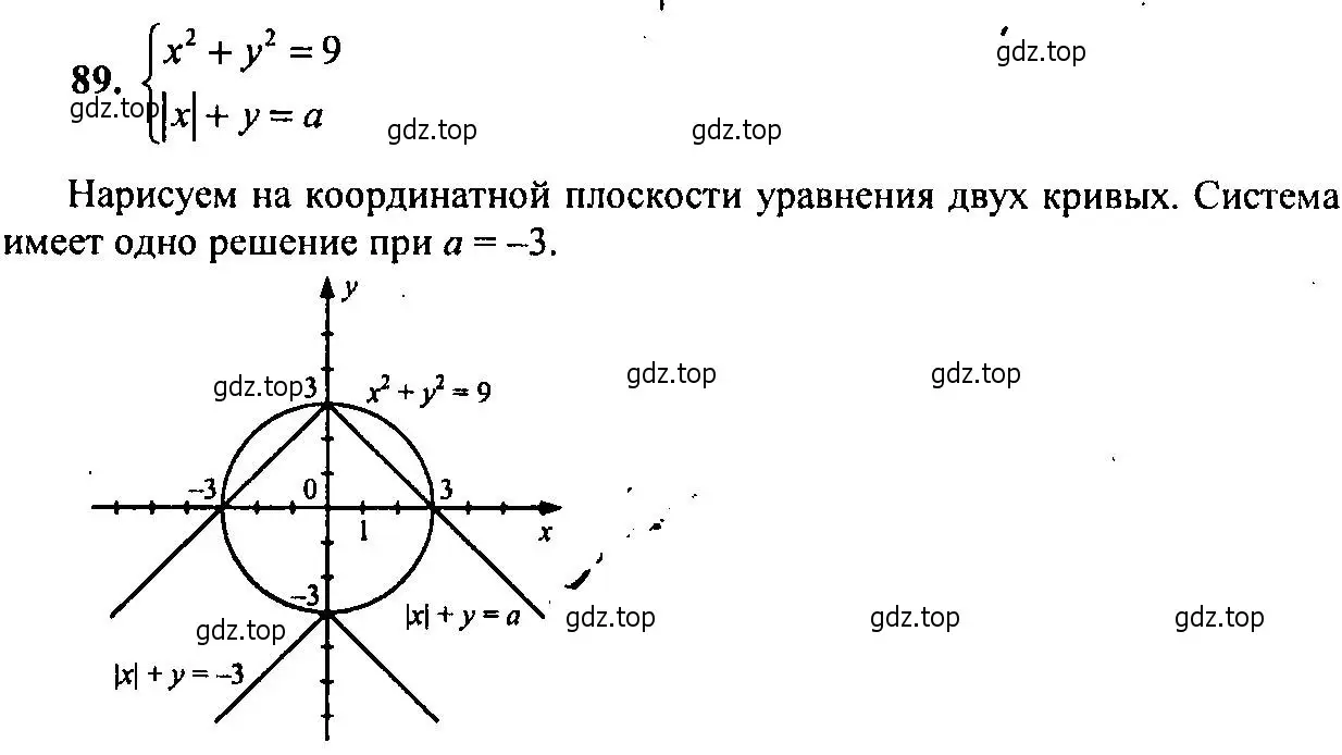 Решение 2. номер 89 (страница 182) гдз по алгебре 9 класс Мордкович, Семенов, задачник 2 часть