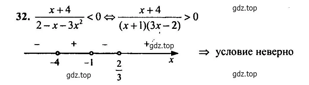 Решение 2. номер 32 (страница 185) гдз по алгебре 9 класс Мордкович, Семенов, задачник 2 часть