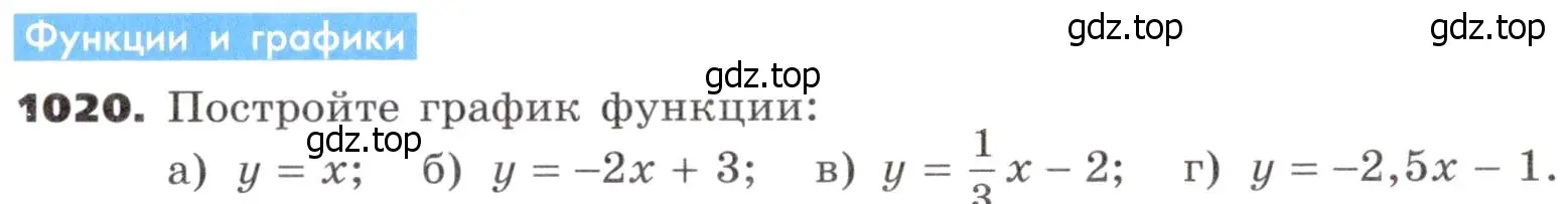 Условие номер 1020 (страница 276) гдз по алгебре 9 класс Никольский, Потапов, учебник