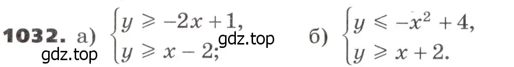 Условие номер 1032 (страница 277) гдз по алгебре 9 класс Никольский, Потапов, учебник