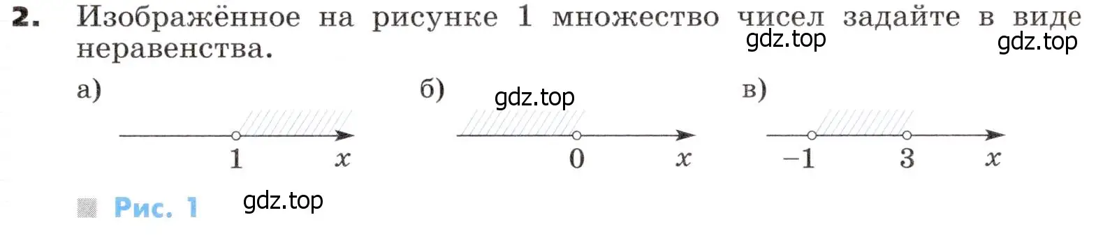 Условие номер 2 (страница 7) гдз по алгебре 9 класс Никольский, Потапов, учебник