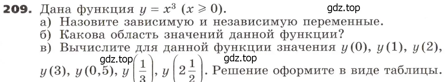 Условие номер 209 (страница 77) гдз по алгебре 9 класс Никольский, Потапов, учебник