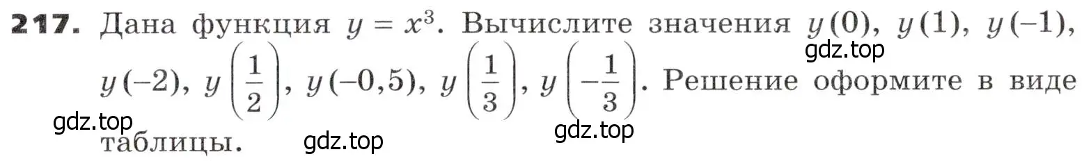 Условие номер 217 (страница 79) гдз по алгебре 9 класс Никольский, Потапов, учебник