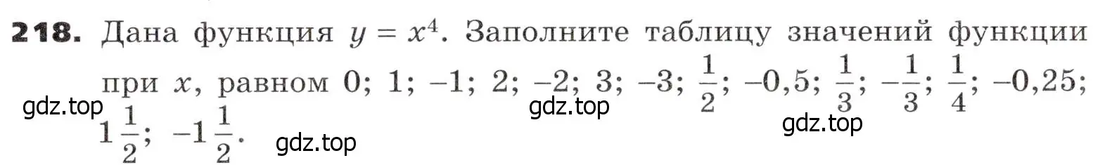 Условие номер 218 (страница 79) гдз по алгебре 9 класс Никольский, Потапов, учебник