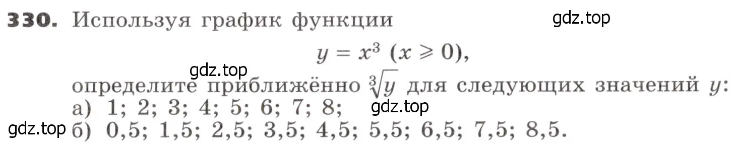 Условие номер 330 (страница 100) гдз по алгебре 9 класс Никольский, Потапов, учебник