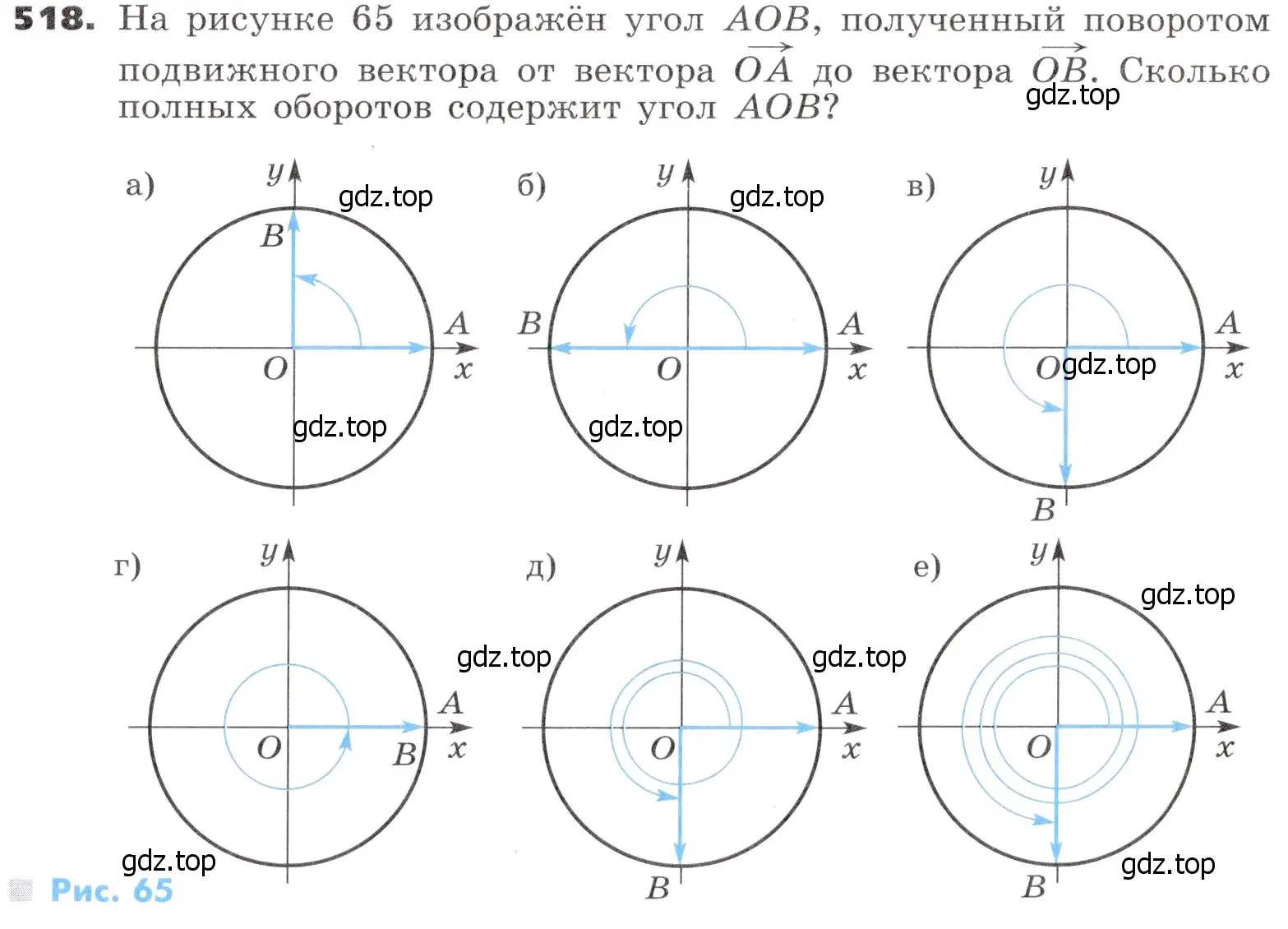 Условие номер 518 (страница 151) гдз по алгебре 9 класс Никольский, Потапов, учебник