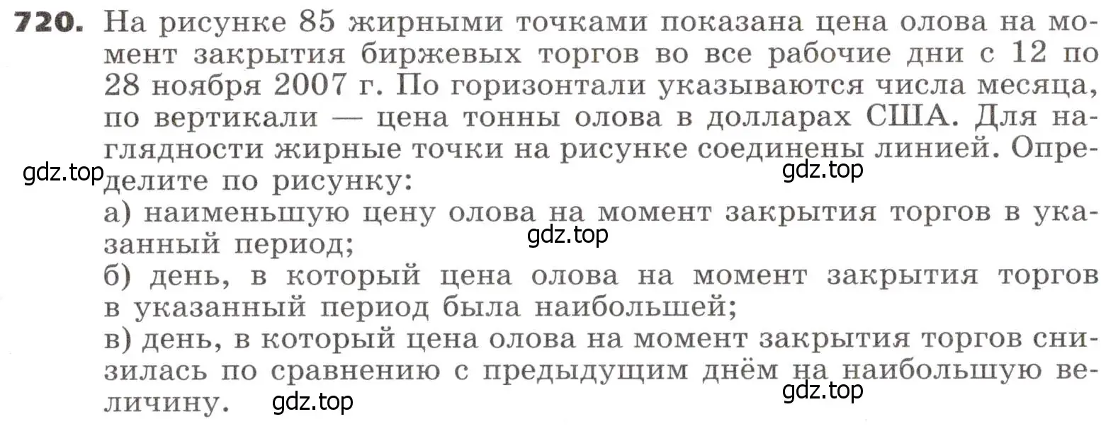 Условие номер 720 (страница 216) гдз по алгебре 9 класс Никольский, Потапов, учебник