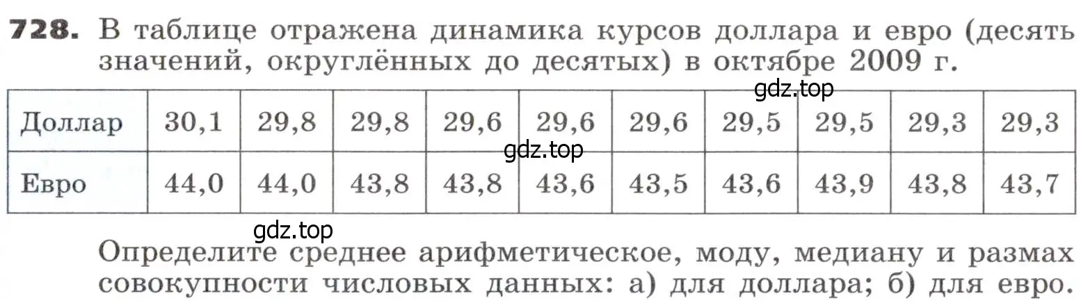 Условие номер 728 (страница 221) гдз по алгебре 9 класс Никольский, Потапов, учебник