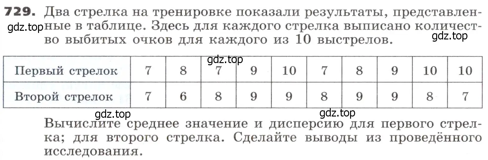 Условие номер 729 (страница 221) гдз по алгебре 9 класс Никольский, Потапов, учебник