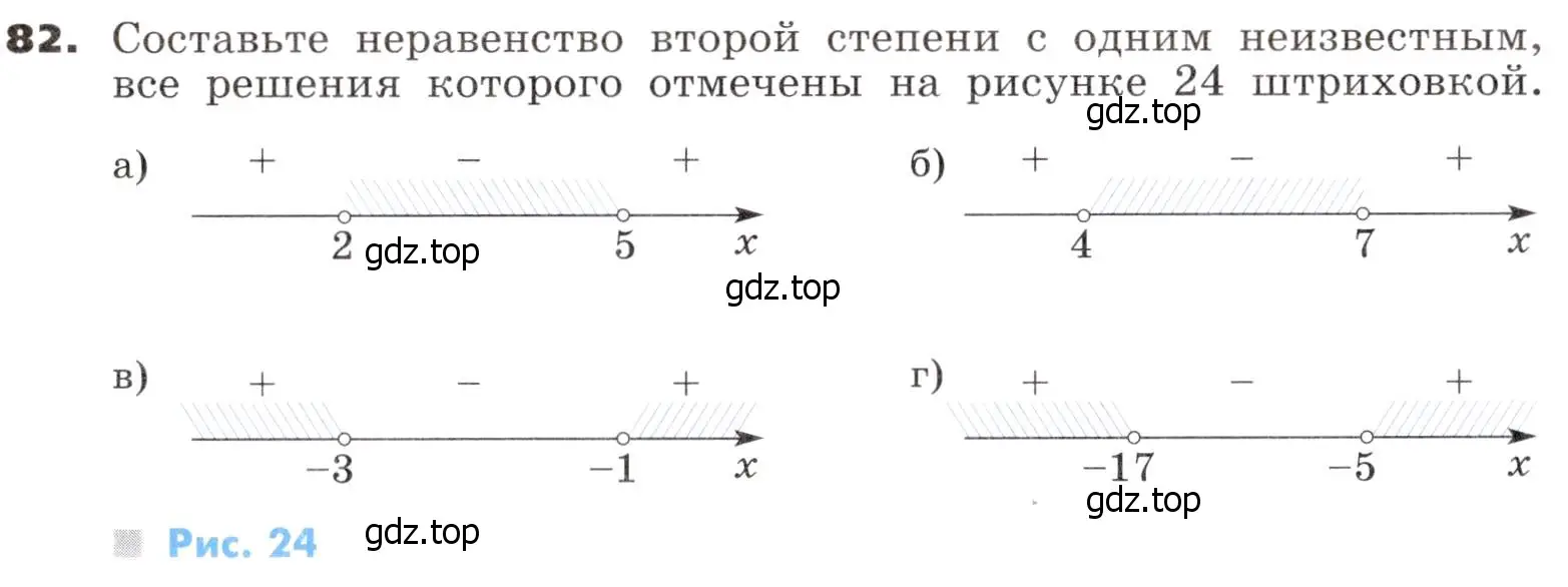 Условие номер 82 (страница 31) гдз по алгебре 9 класс Никольский, Потапов, учебник