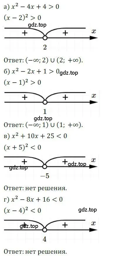 Решение номер 101 (страница 34) гдз по алгебре 9 класс Никольский, Потапов, учебник