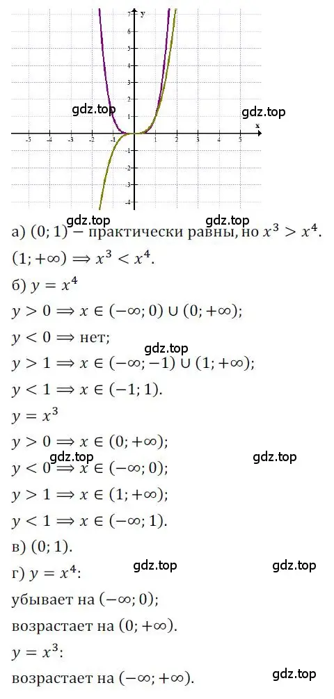 Решение номер 229 (страница 80) гдз по алгебре 9 класс Никольский, Потапов, учебник