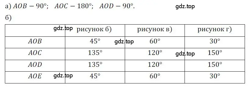 Решение номер 525 (страница 155) гдз по алгебре 9 класс Никольский, Потапов, учебник