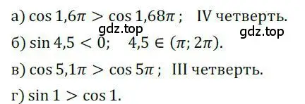 Решение номер 585 (страница 169) гдз по алгебре 9 класс Никольский, Потапов, учебник